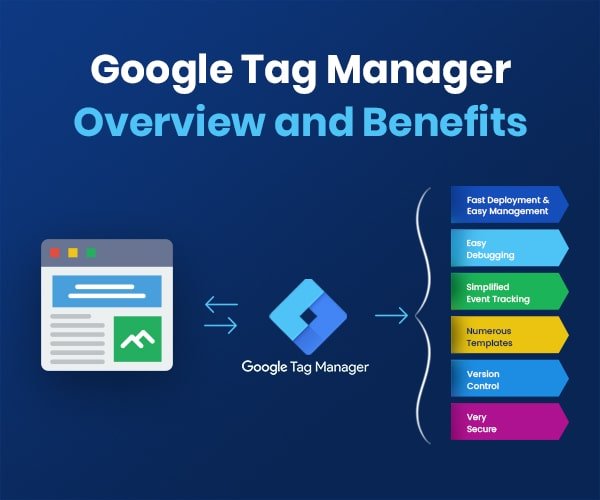 Benefits of GTM Google Tag Manager