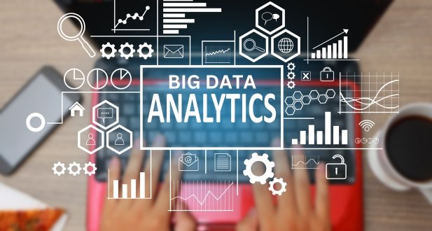 Content Marketing Metrics & Analytics: 5 Types Of Data Insights